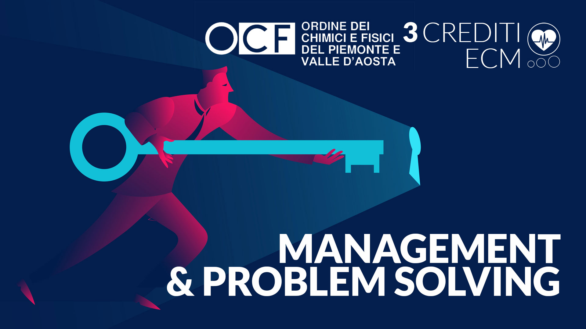 Management & Problem Solving